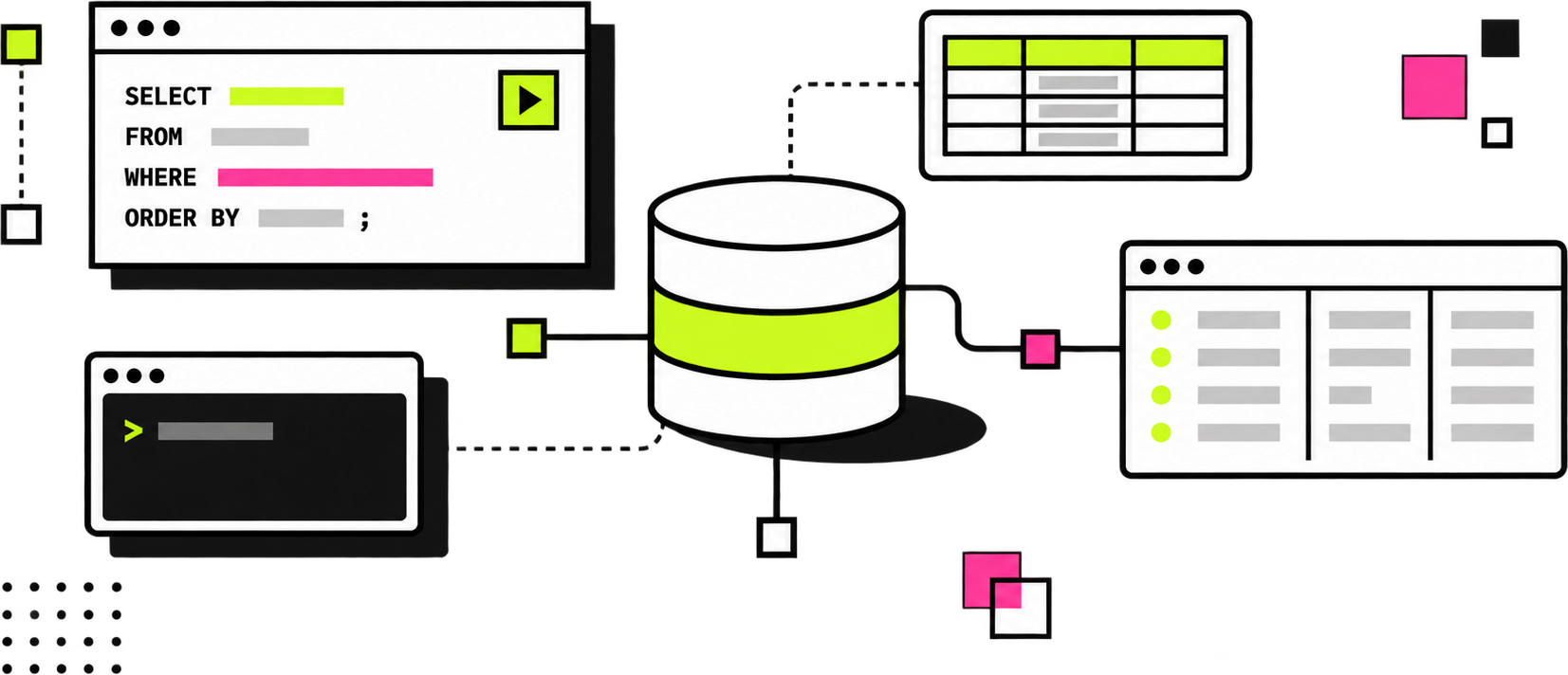jevql — CLI 或服务层解析 jev_* 调用，把行文本发给 Jev，再用结果完成查询。
