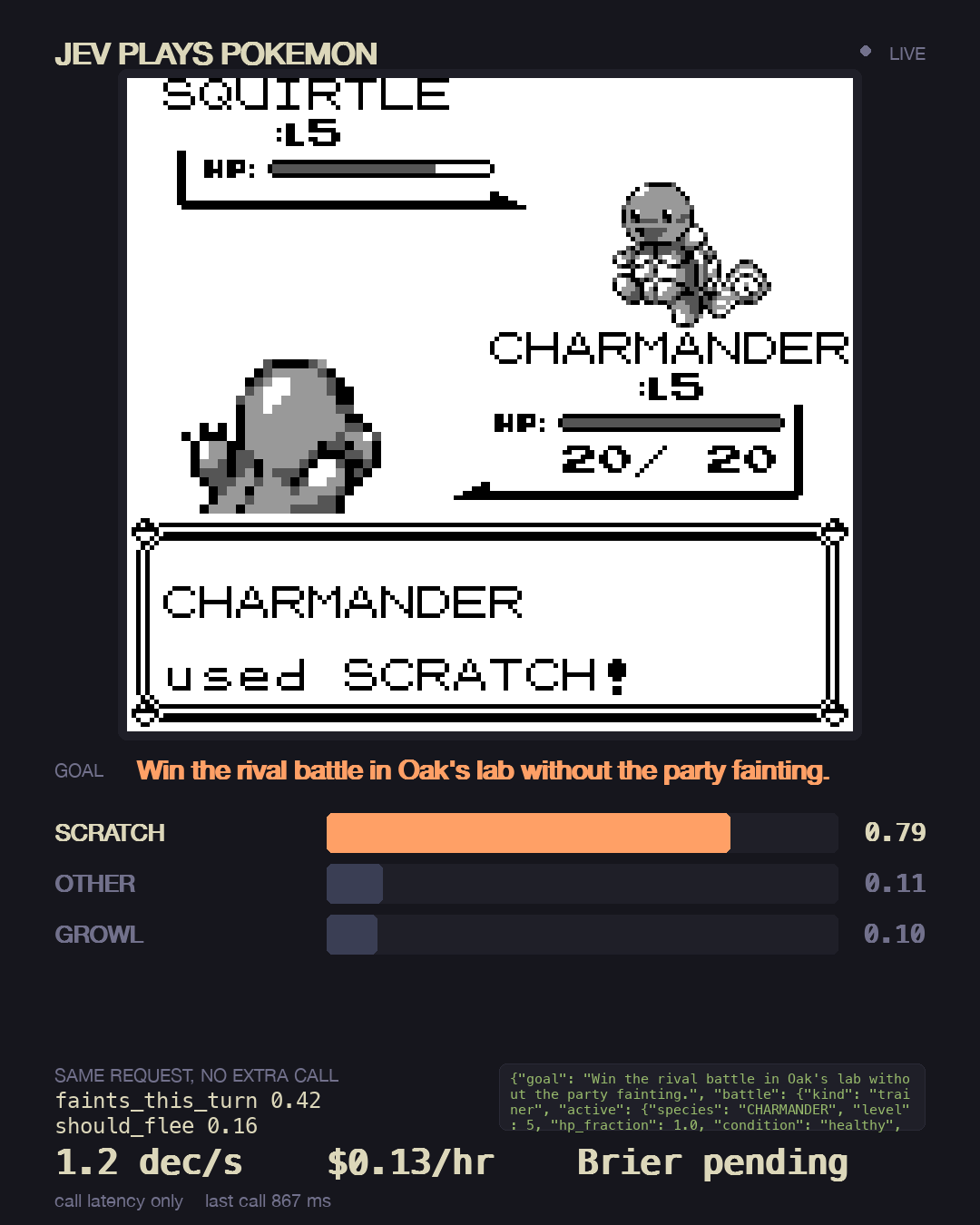 jev-plays-pokemon-red — 在合法动作上做 Choice；战斗回合另问本回合是否会倒下、是否该逃跑；无法识别的答案走代码默认。