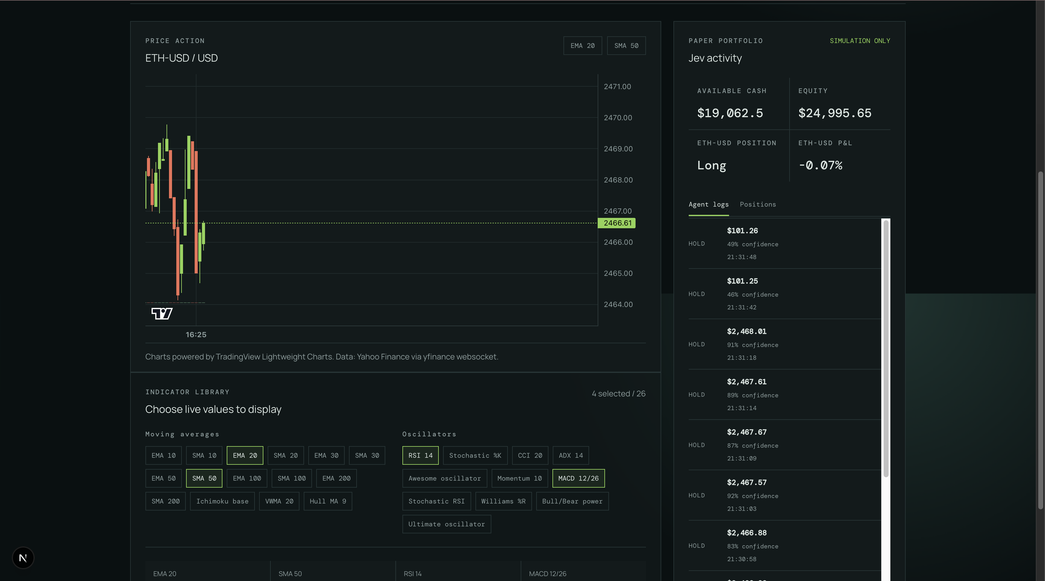 Jev-Trades — 读取已完成的分钟 K 线与技术指标，对启用的资产返回结构化交易判断；Python 按置信度和仓位限制更新模拟账户。